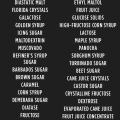 56 Names for Sugar