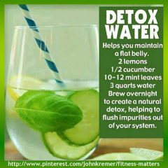 Detox Water Recipe