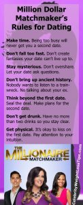 Million Dollar Matchmaker Rules for Dating